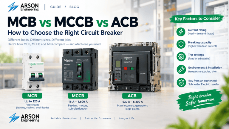 MCB vs MCCB vs ACB